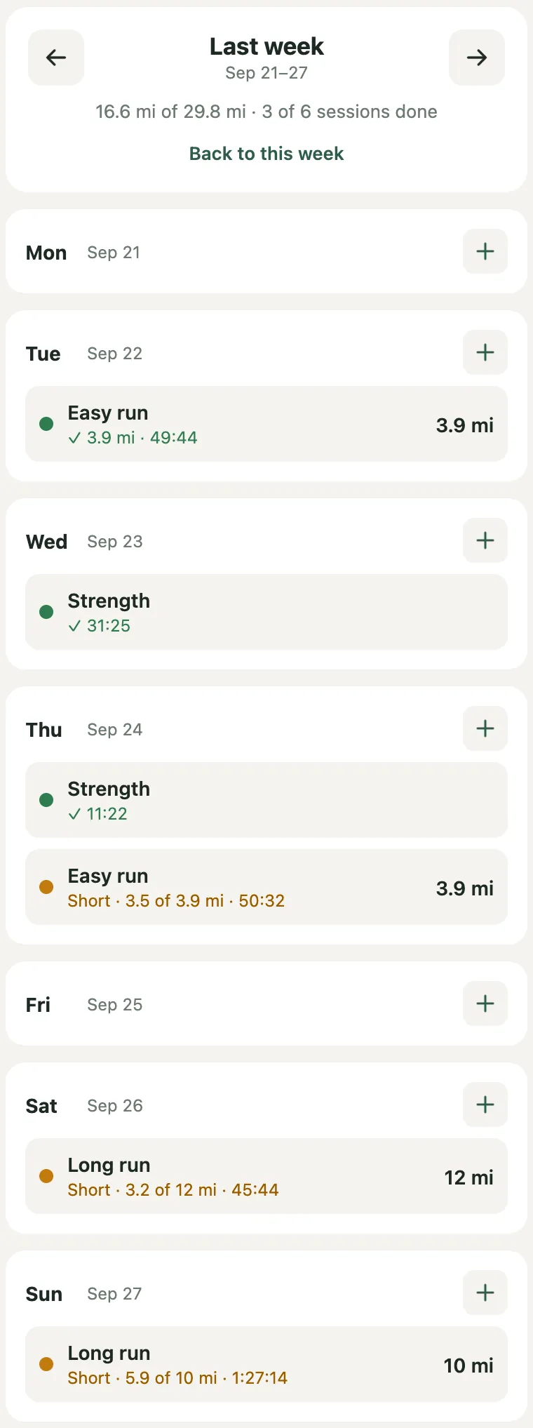 A week in the Plan tab: easy runs and strength marked done, and two long runs marked short with the miles actually run.