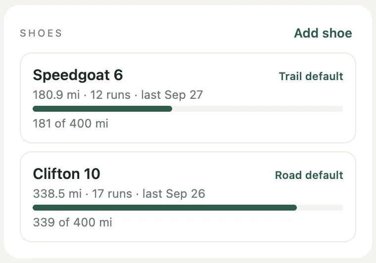 The Gear tab: Speedgoat 6, trail default, 181 of 400 miles; Clifton 10, road default, 339 of 400 miles.