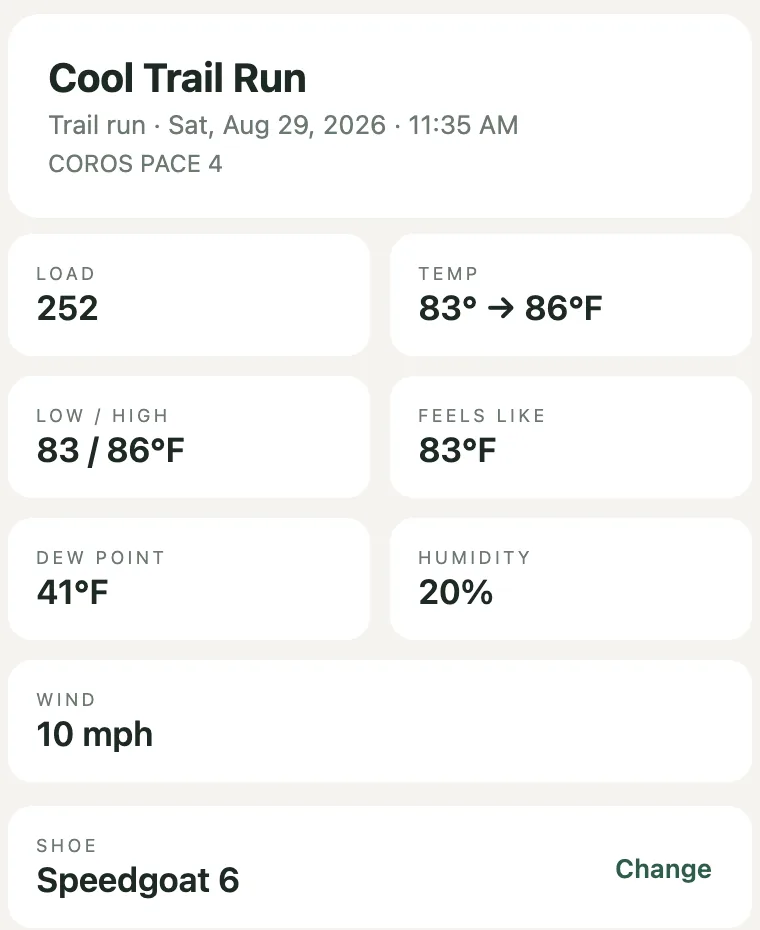 A trail run's details: load 252, 83 to 86 degrees Fahrenheit, dew point 41, humidity 20 percent, wind 10 mph, run in the Speedgoat 6.